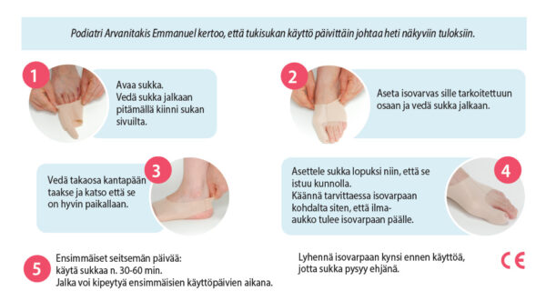 Oiva HalluxValgus-sukka, koko M, oikea - Image 2